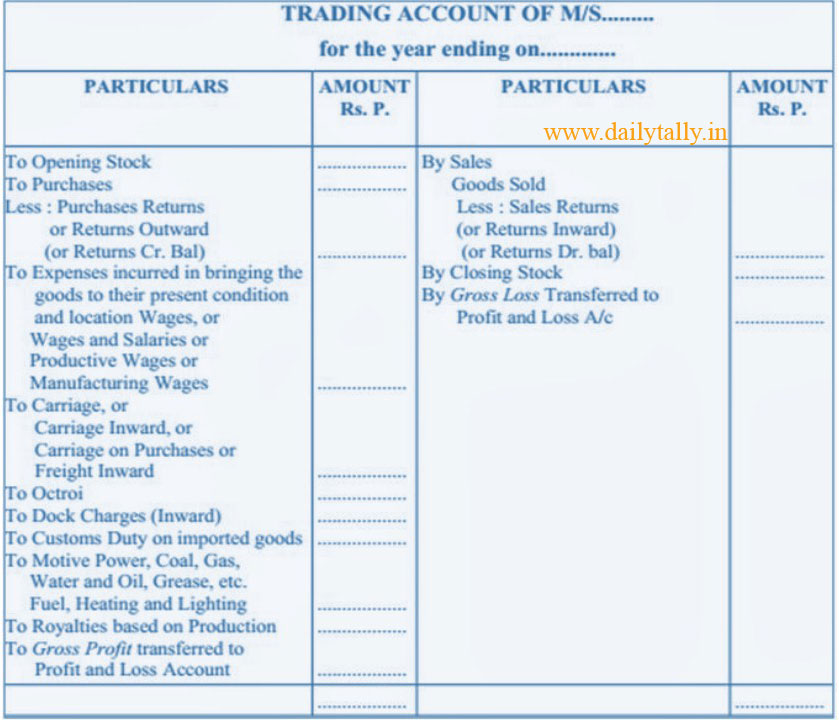 Trading Accounting With Format Example  Items