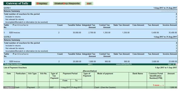 Purchases and Sales Entry with GST in Tally ERP 9